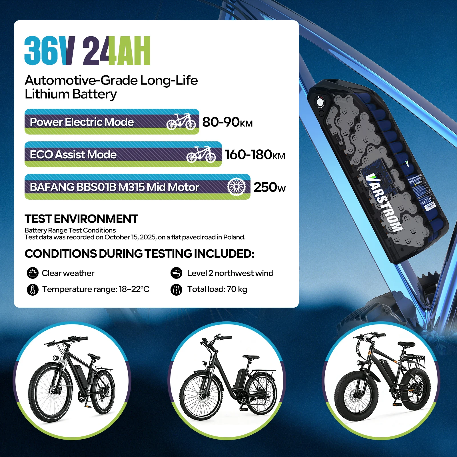 Hailong eBike Akku 36V 48V 52V 20Ah 24Ah 10Ah Mountainbike 18650 21700 Zellen Elektrische Batterie Pack für Bafang Tongsheng 1500W 1000W 500W 250W Motor Umbau-Kits – Detail 7