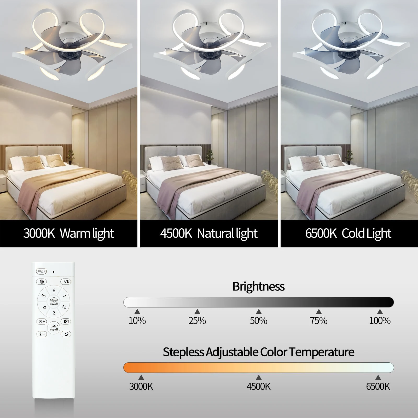 IRALAN Modern White Low Floor DC Motor 64W Ceiling Fans With Remote Control Simple Ceiling Fan Without Light Home Fan