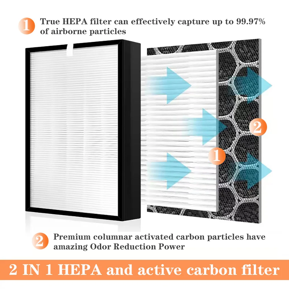 2 in 1 HEPA Filter + Active Carbon XD6231 for TEFAL Pure Air PT3080 PT3080F0 Air Performance Purifier