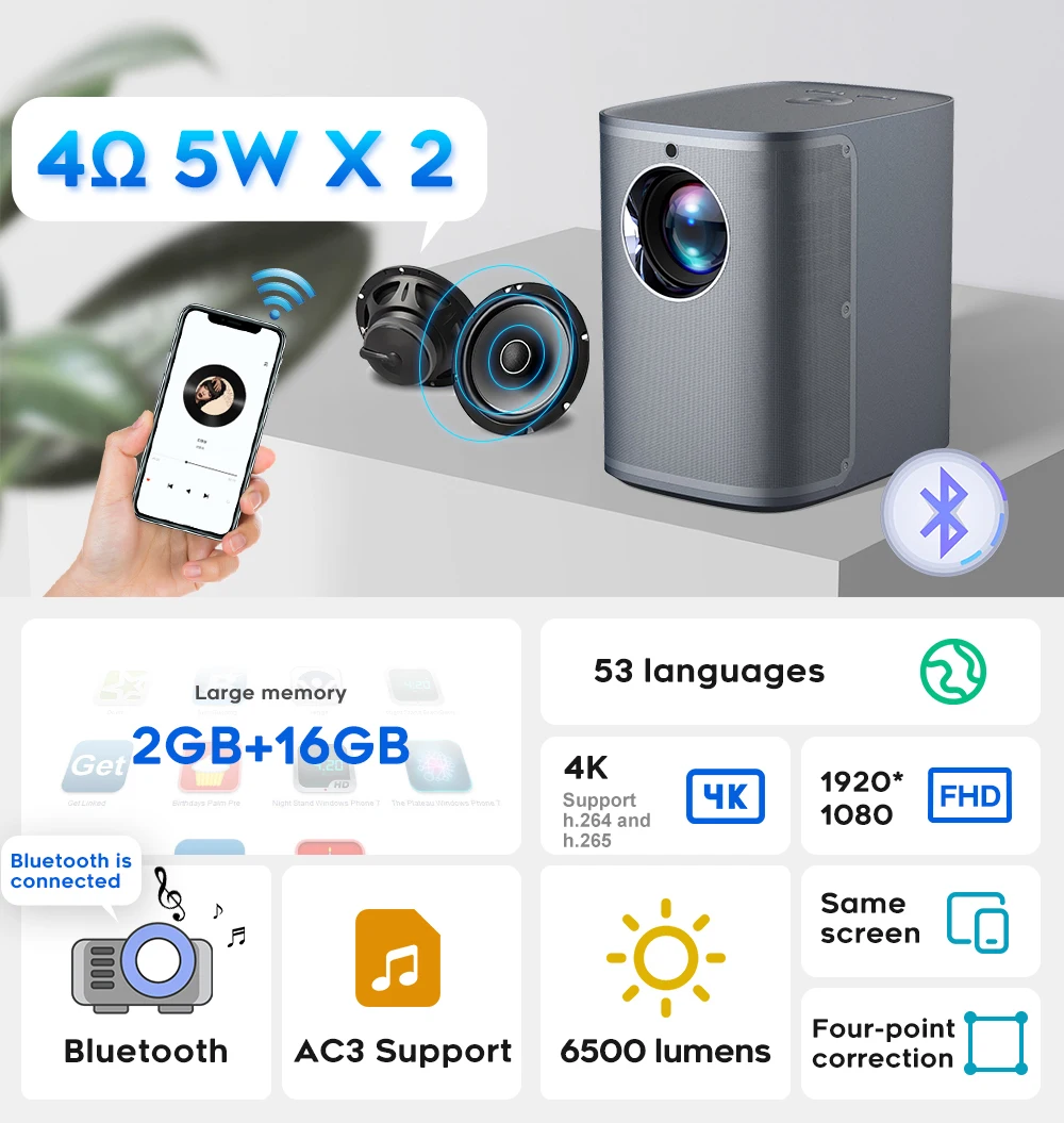 TouYinger-proyector de haz de luz LED D8, dispositivo 4K para cine en casa, Android 1080/5g, WiFi, vídeo, películas, Smart Tv, 2,4 P