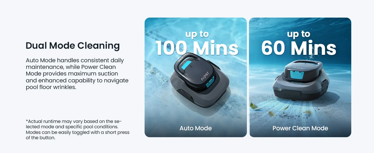 (Renewed) AIPER Scuba SE Cordless Pool Cleaner with 90-Min Runtime, Smart Self-Parking, Lightweight, Pool Vacuum for Above Ground Flat Pools up to 860 Sq.ft, Dark