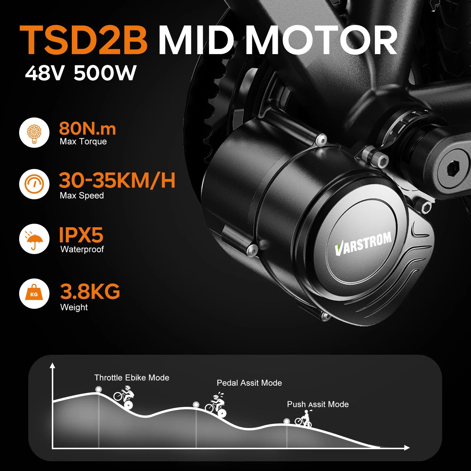[Versand aus Polen] TONGSHENG Mittelmotor-Drehmomentsensor E-Bike-Umbausatz, Elektromotor für E-Bikes TSDZ2 TSDZ2B TSDZ8 TSDZ16 48V 500W 750W 1000W, Elektrofahrrad für BB-Größe 68-73mm, eMTB Mountainbike, 60 km/h Geschwindigkeit, mit optionaler Batterie – Detail 4