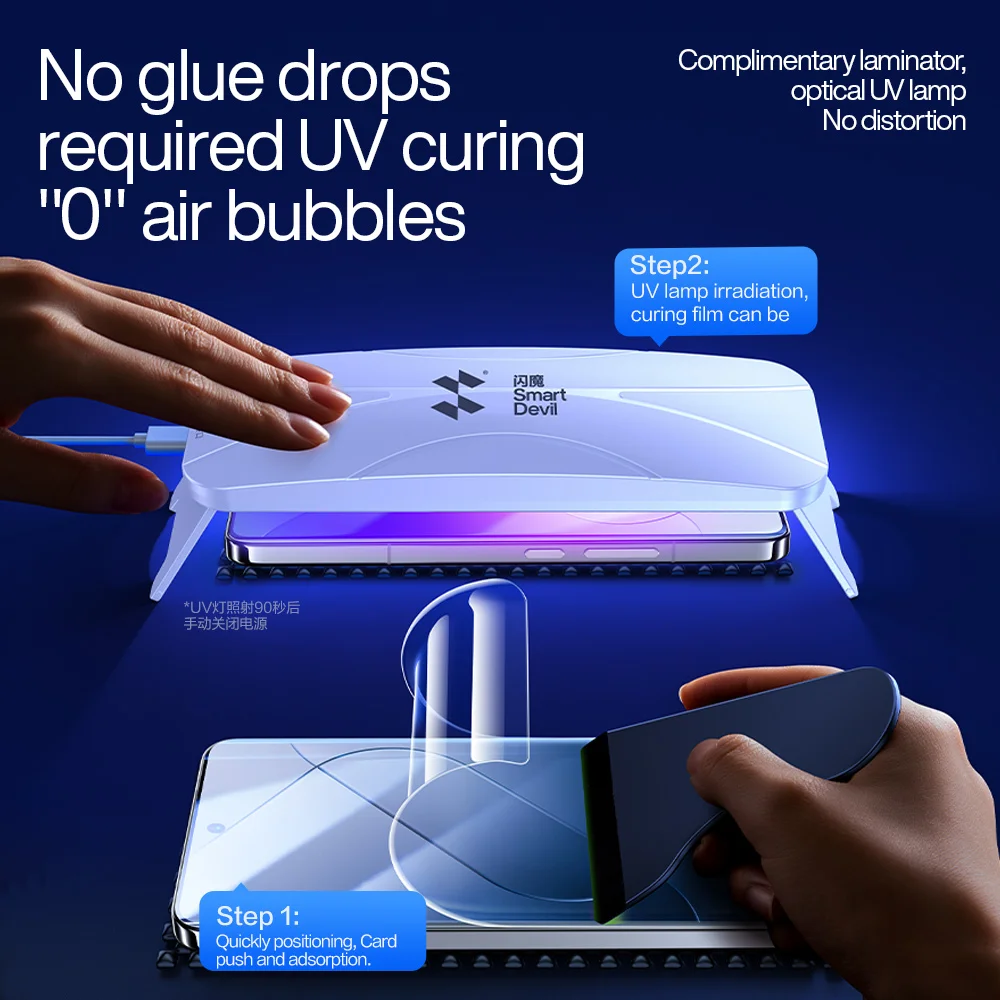 SmartDevil UV Screen Protector Soft Film for VIVO X200 Pro X200 Ultra Dustproof Quatumn Film Anti-fingerprint