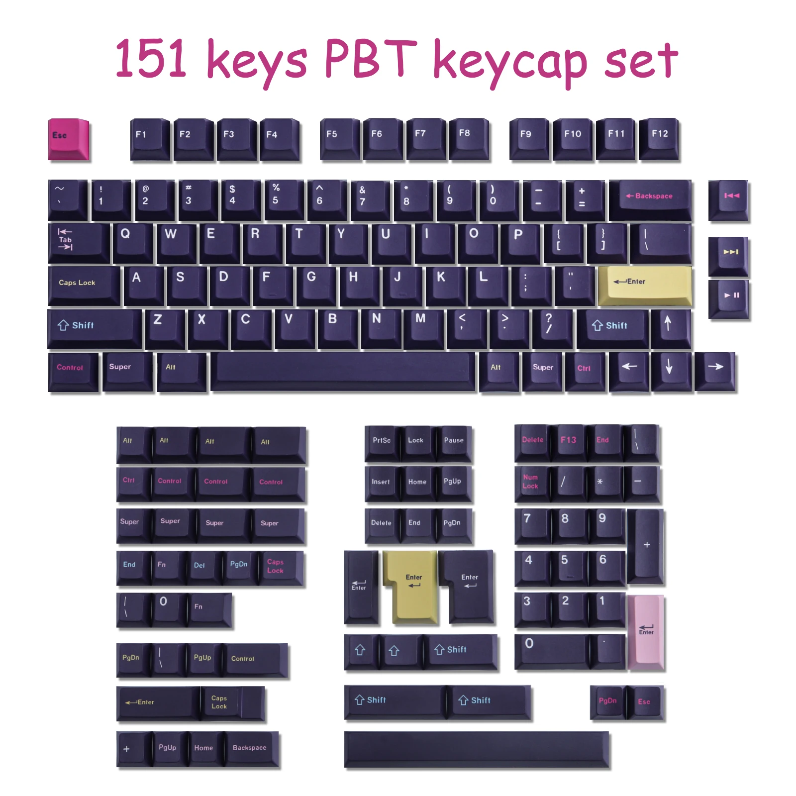 GMK Future Funk Keycaps Cherry Profile PBT DYE-SUB 151 Keys Keycap