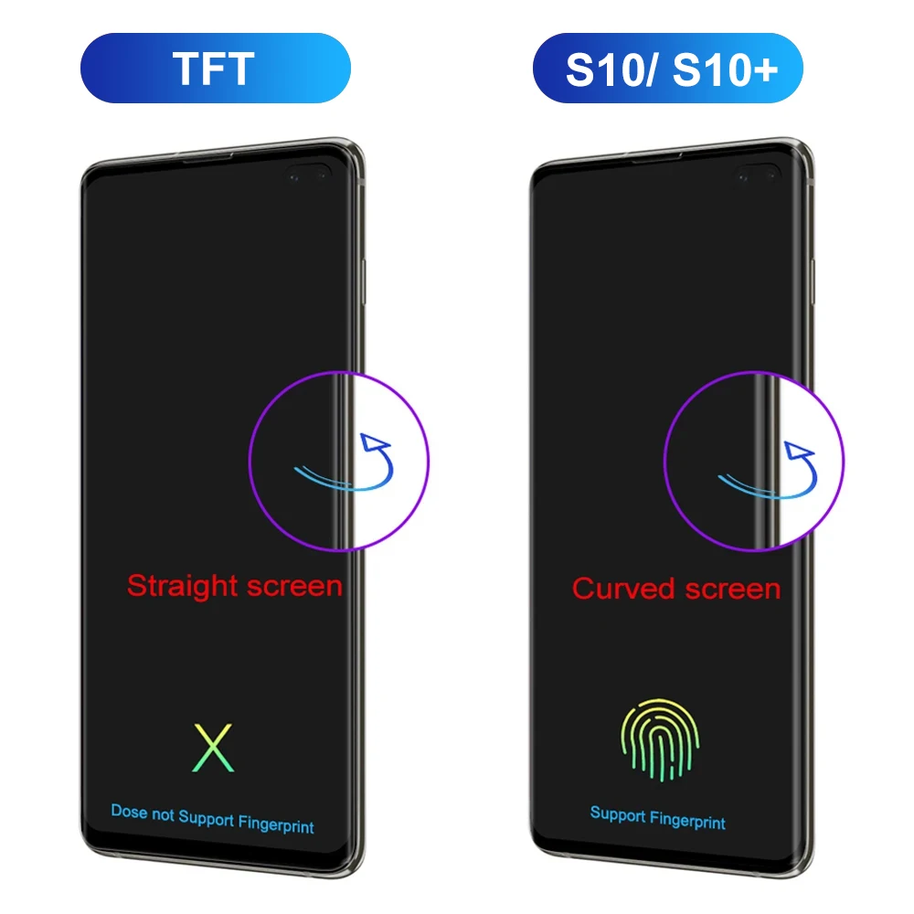 S10 Plus Screen with Fingerprints, for Samsung Galaxy S10+ G975F Lcd Display Digital Touch Screen wtih Frame for Samsung S10