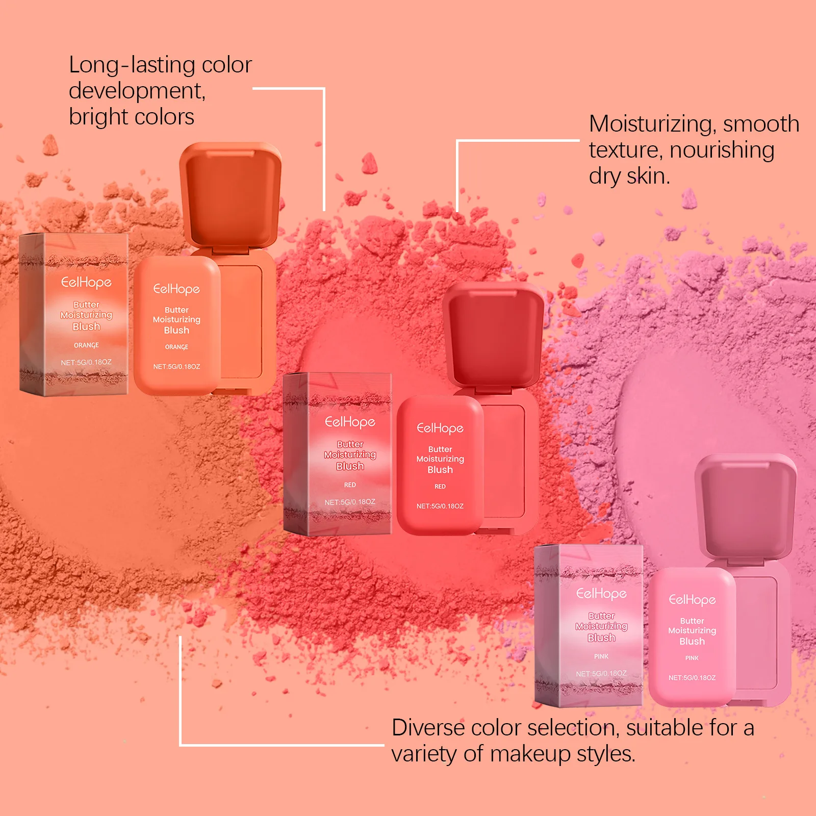 Eelhope 5g Boter Blush Crème Blijvende Facial Hydraterende Makeup Fleuren Gezicht Contouren Matte Wangen Blusher Poeder