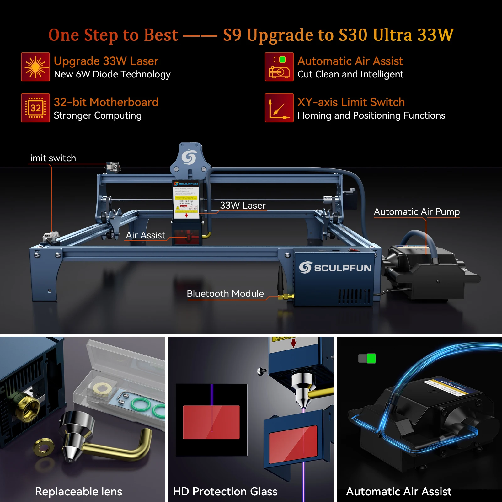 SCULPFUN S30 Ultra-33W Upgrade Kit Package Comes with 33W Laser Module 32-bit Motherboard High-speed Air Assist Pump