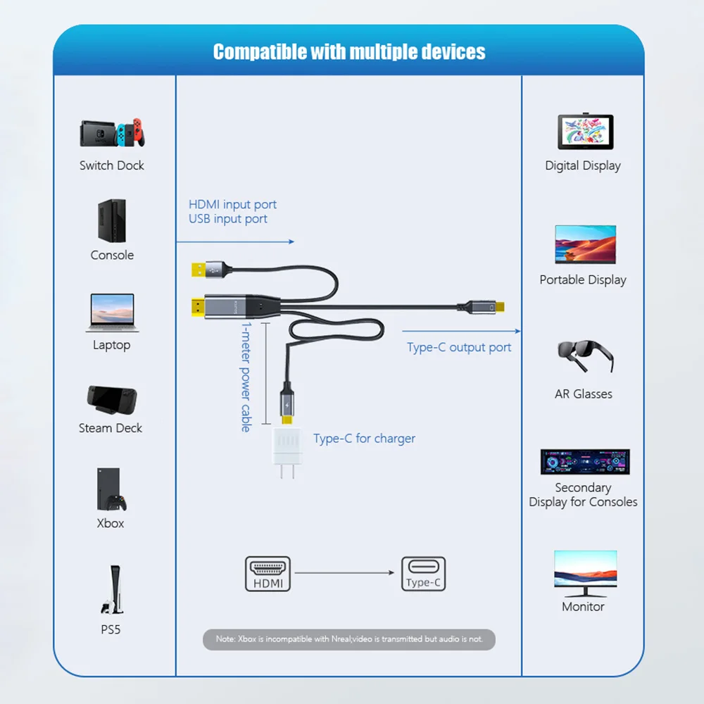 4K@60Hz HDMI to Type C Connection Cable 2K@144Hz HD Converter HDMI Audio Video USBC Cable For Laptop VR Glasses Portable Screen