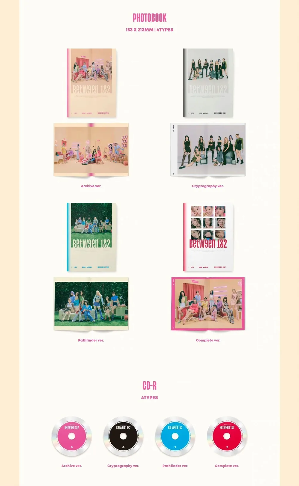 2回サイン入りミニ11アルバム1 & 2 cd写真ブック写真カードK-POP