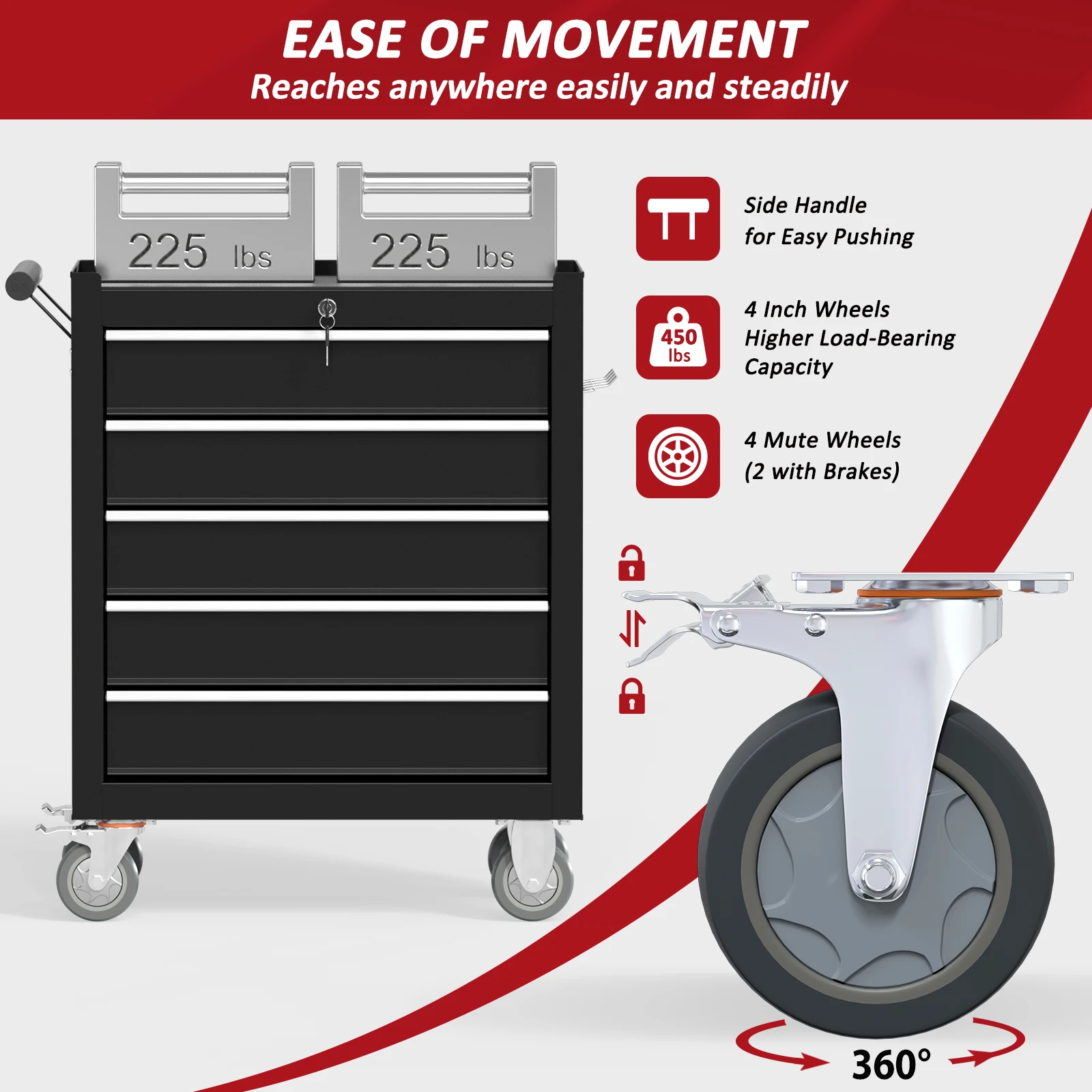 5 Laci Alat Bergulir Lemari dengan Roda dan Laci