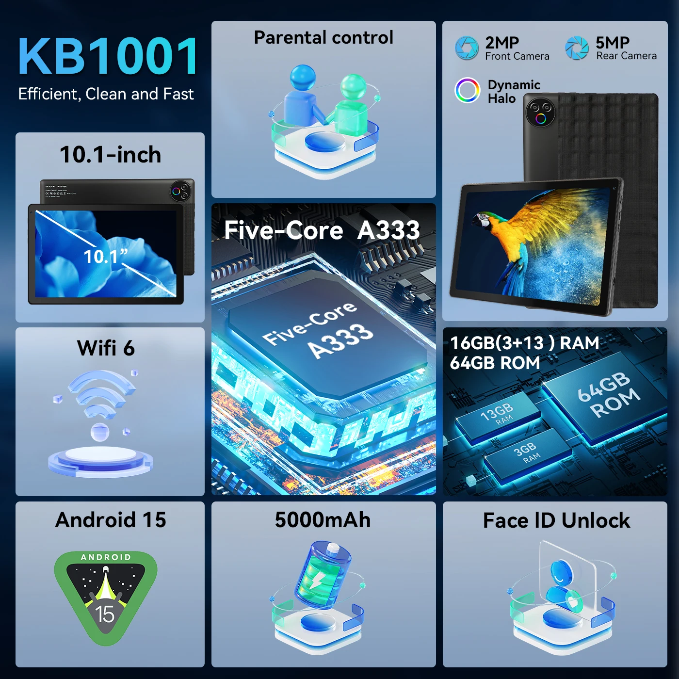 URAO 10.1" Android 15 Five-Core Tablet 20GB RAM 64GB HD LCD with Storage Carry Bag for Student School Travel Learning Kit