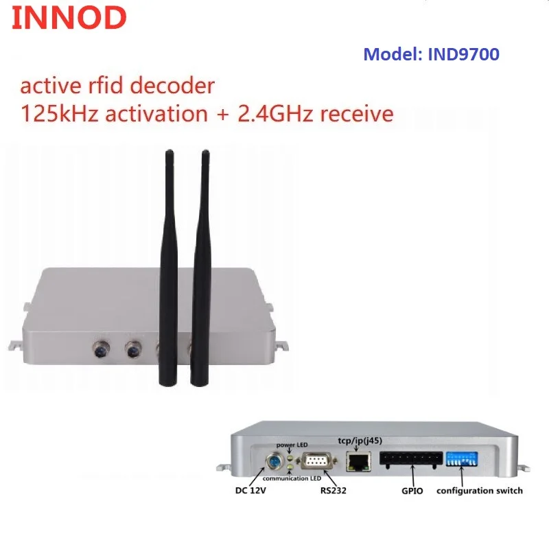 Active sports timing system chip transponder timing for high speed MTB cycling timing with 1m 6m 10m 12m loop cable