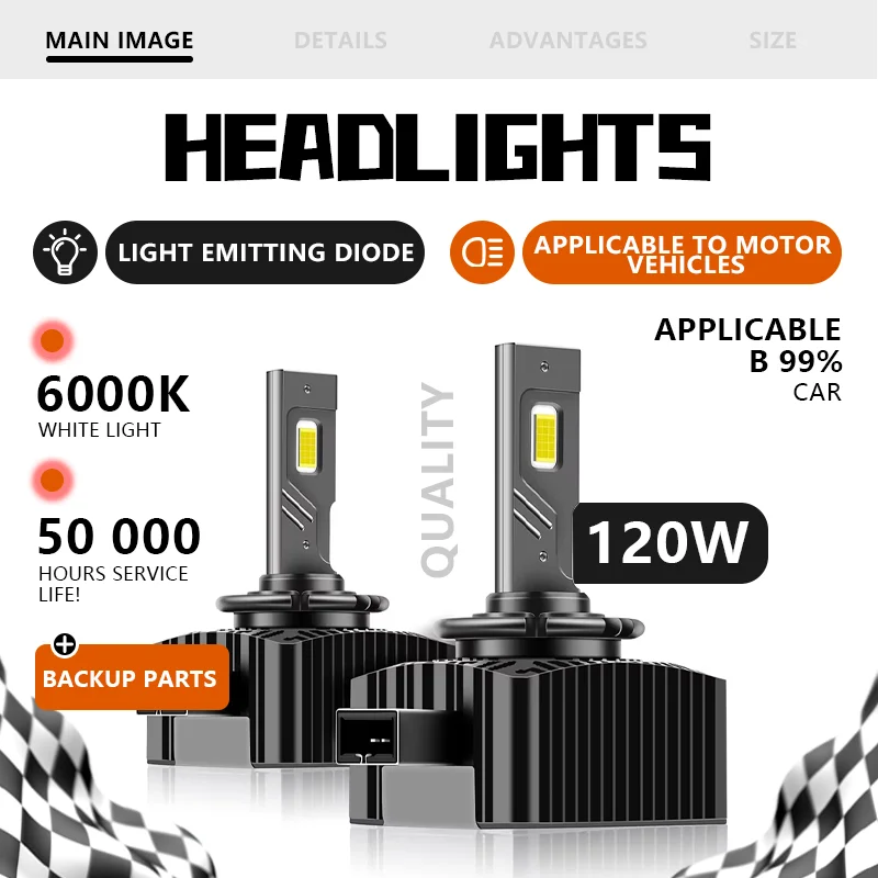 CAROLYN D1S Led Headlight 110W D2S D4S D5S D3S LED Canbus Auto Bulbs 1:1 Xenon Car Light D1R D4R D2R 6500K CSP Chip Super Bright
