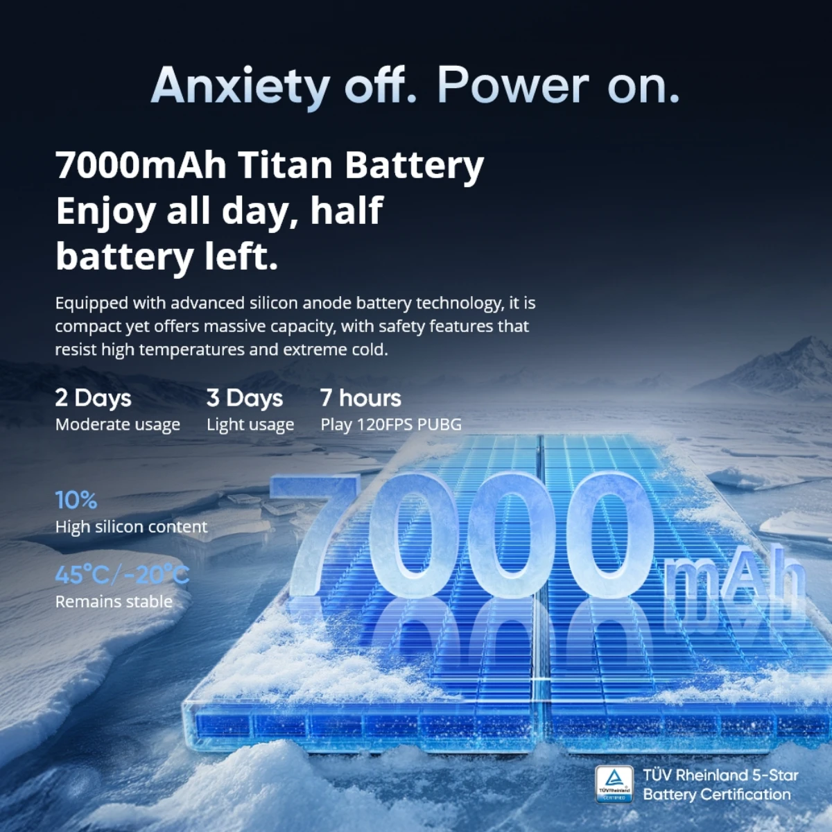 Realme GT 7T 5G Smartphone, Mediatek Dimensity 8400 Max, Pantalla AMOLED de 120Hz, Batería Titan de 7000mAh con Carga 120W Ultra Rápida, Cámara de 50 MP 2X, IP69, NFC, Android 15 7
