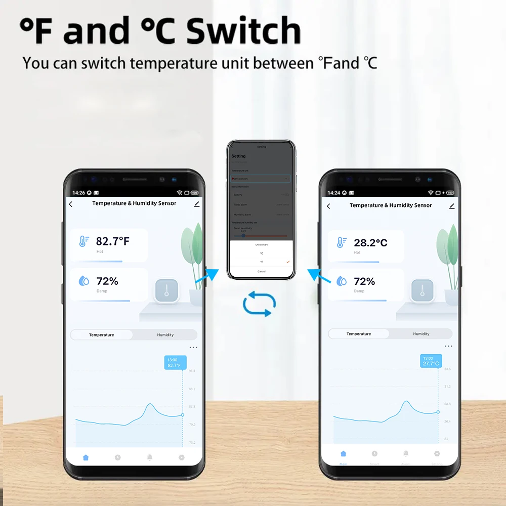 IP65 Tuya Zigbee/WiFi Waterproof Temperature Humidity Sensors Smart Home Outdoor/ Indoor Sensor Support Alexa Googe Assistant view 4