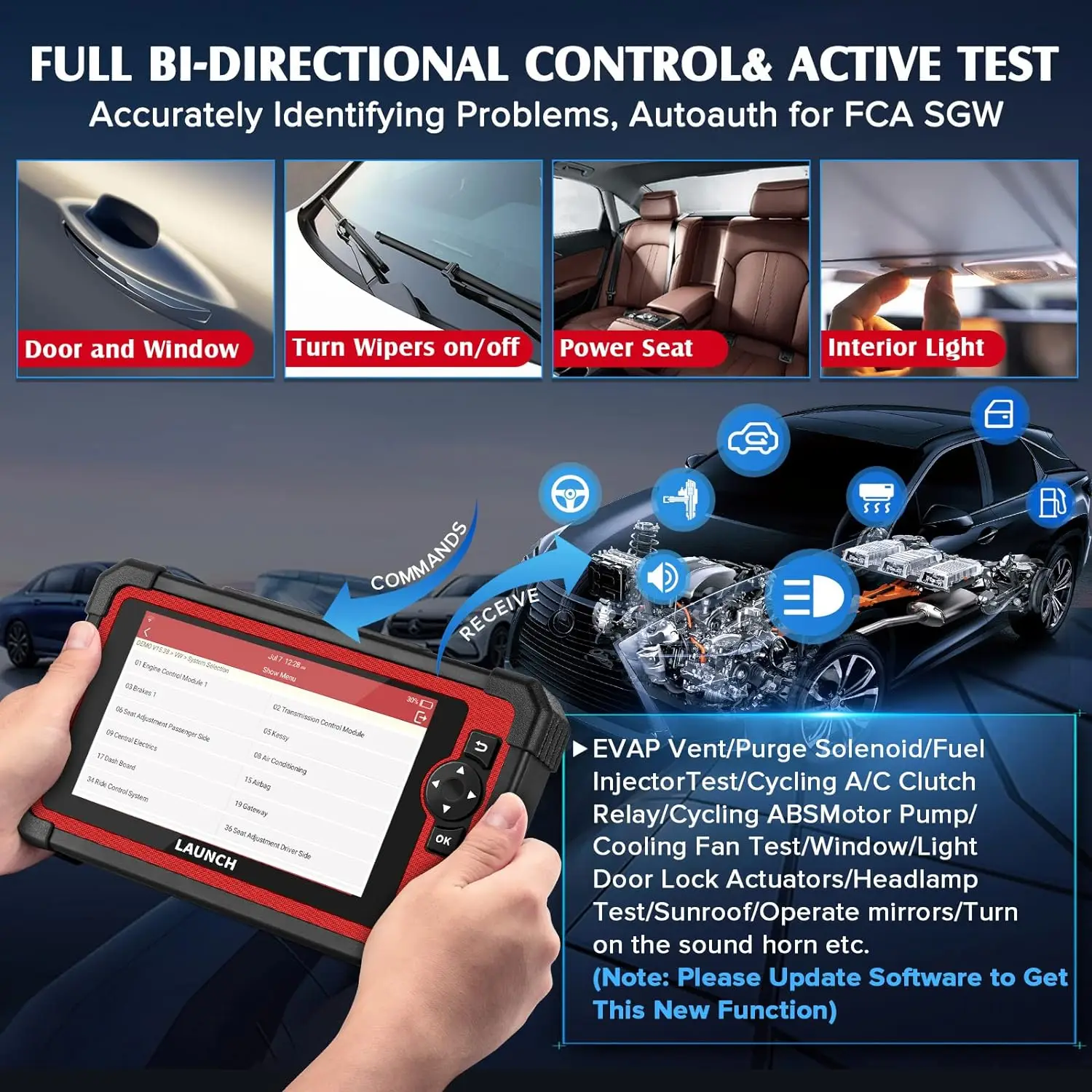 أداة مسح ضوئي ثنائية الاتجاه من Elite OBD2 ، أداة CANFD DOIP ، اختبار نشط ، خدمة 35 Plus ، تشفير ECU ، تشخيص النظام بالكامل