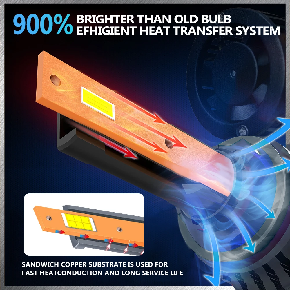 9005 9006 LED المصابيح الأمامية تحويل عدة مرحبا لو شعاع مصابيح كهربائية مروحة التبريد 6500 كيلو الضوء الأبيض لنيسان أرمادا 2011-2015