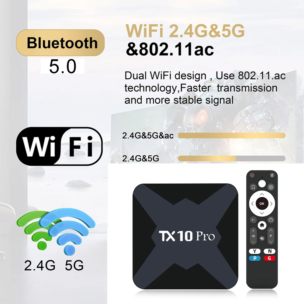 Caixa de TV inteligente TX10 PRO, Android 10.0, Allwinner H616, 2.4G, 5G, banda dupla, Wi-Fi, Bluetooth, 4K Media Player, Set Top Box, 2G mais 16G