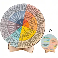 Feelings Wheel Therapy Office Desk Decor - Double Sided Mental Health Office Emotions Chart with Stand, Therapist Gifts for Home