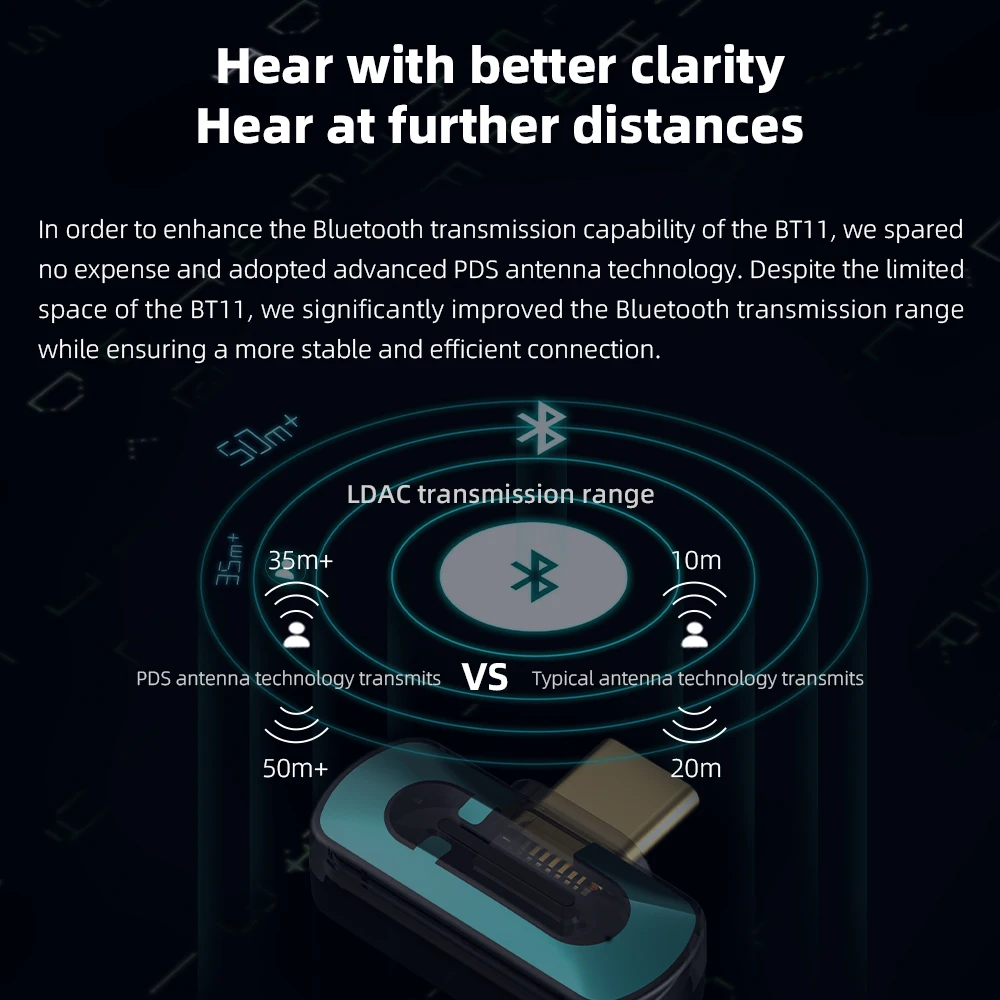 FiiO BT11(Type-C) Bluetooth 5.4 Transmitter for Mobile/Game Player to Wireless Headphones, LDAC/AptX Adaptive/Low Latency