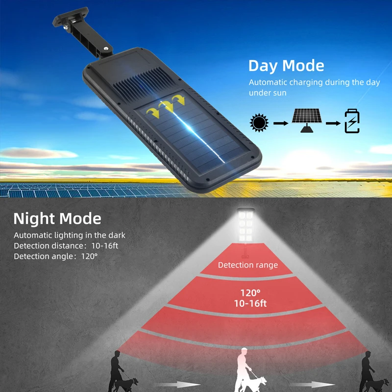 10000W New Outdoor Solar Street Light High Power Ultra Bright Human Sensing Waterproof Remote Control Courtyard Light Lighting