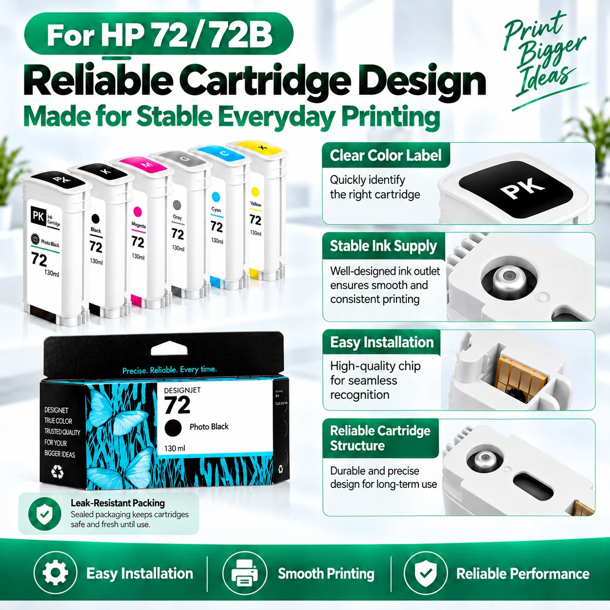 1 Set For HP 72 72B Compatible Ink Cartridge With Pigment Ink Dye Ink For HP T790 T610 T620 T770 T795 T1100 T1120 T1200 T1300