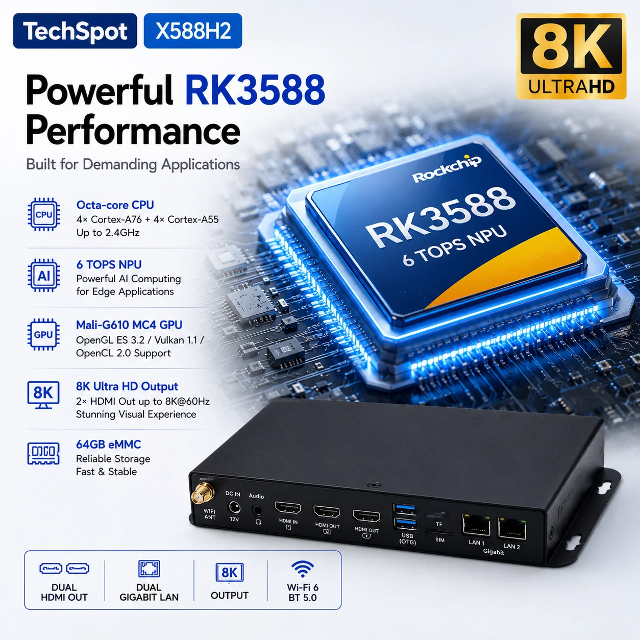 Industrial Digital Signage Player RK3588 Android 12 8K AI Media Box Dual HDMI Out HDMI In Dual Gigabit LAN RS232 RS485 GPIO 4G