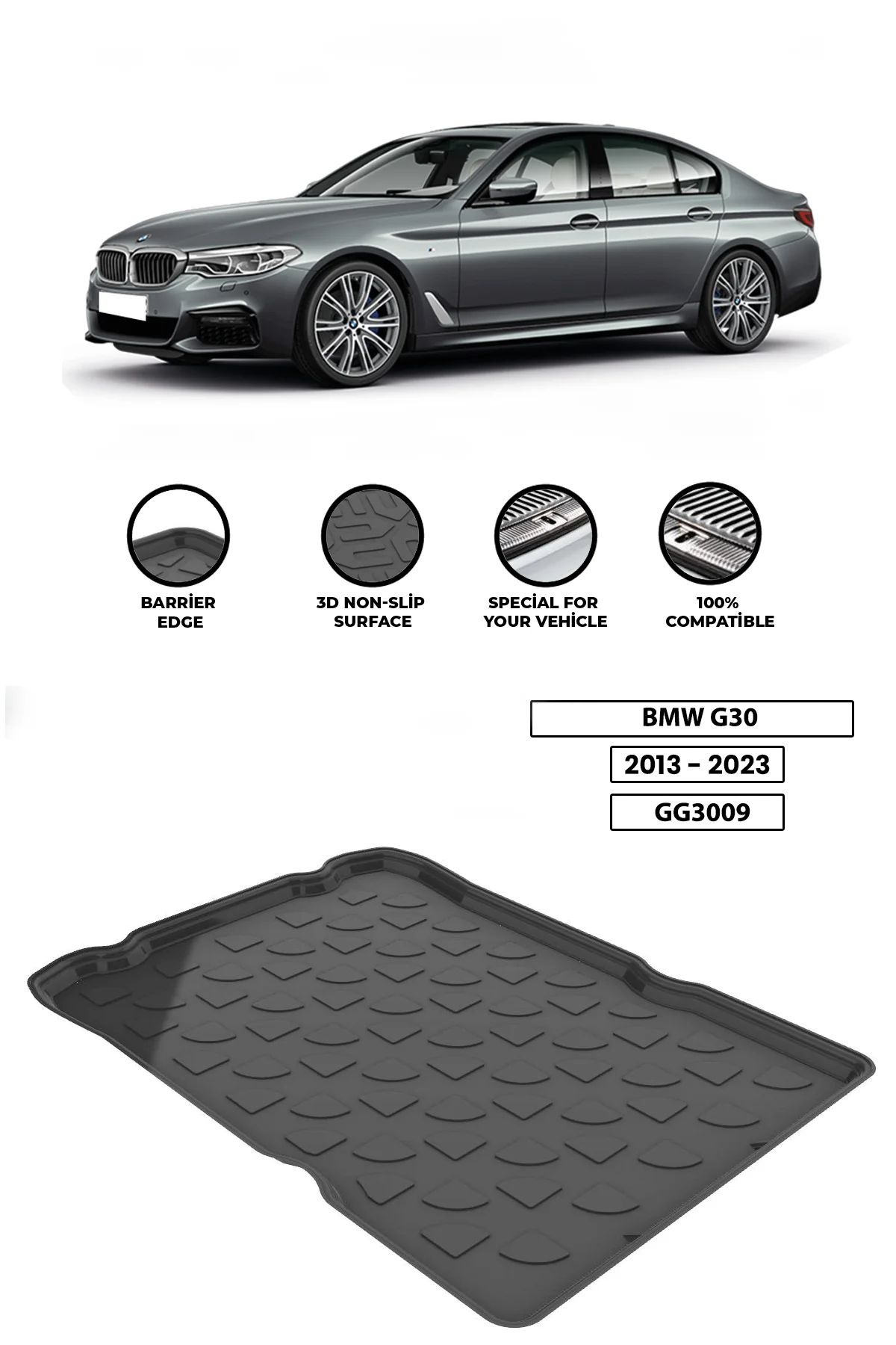 For BMW-G30.2013-2023 luggage compartment Diffuser Extension Rear Bumper Attachment Luggage compartment