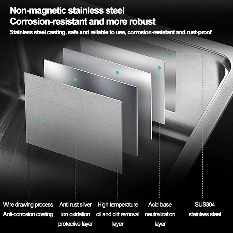 Thumbnail 3 - #43 Top Undermount Kitchen Sinks Picks for Every Budget