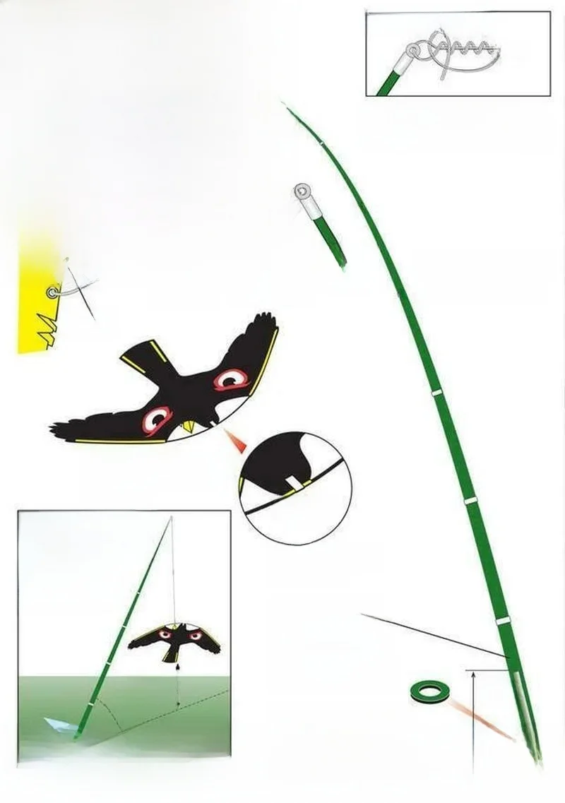 Cerf-volant Hawk avec tige de 5m, émulation d'épouvantail volant, répulsif d'oiseaux pour jardin, épouvantail, répulsif d'oiseaux de cour