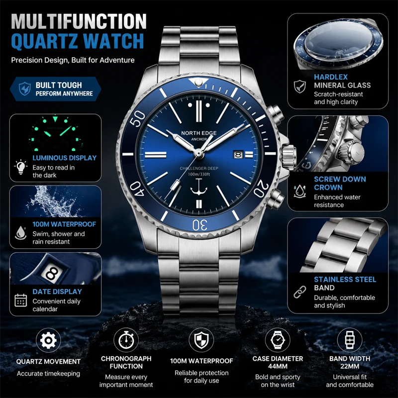 Reloj de pulsera mecánico NORT - Patek Philippe Watch Nautilus reseña y precio