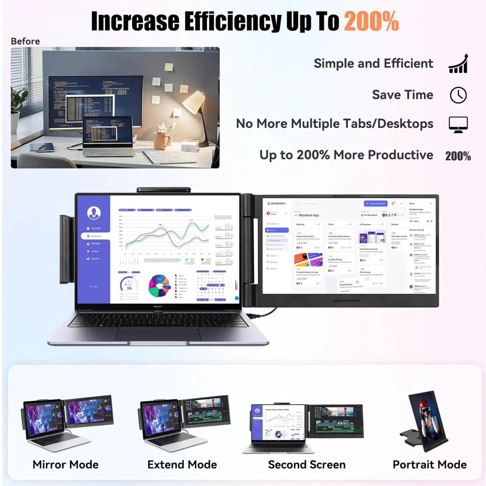 14.1inch Laptop Screen Extender 280° Rotation 1080P IPS Portable Monitors For 13-17.3