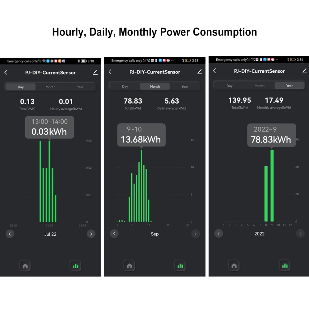 Tuya Smart Life WiFi Clamp Power Meter 80A App Energy Monitor with Current Transformer Sensor KWh Statistics110V 240V 50/60Hz