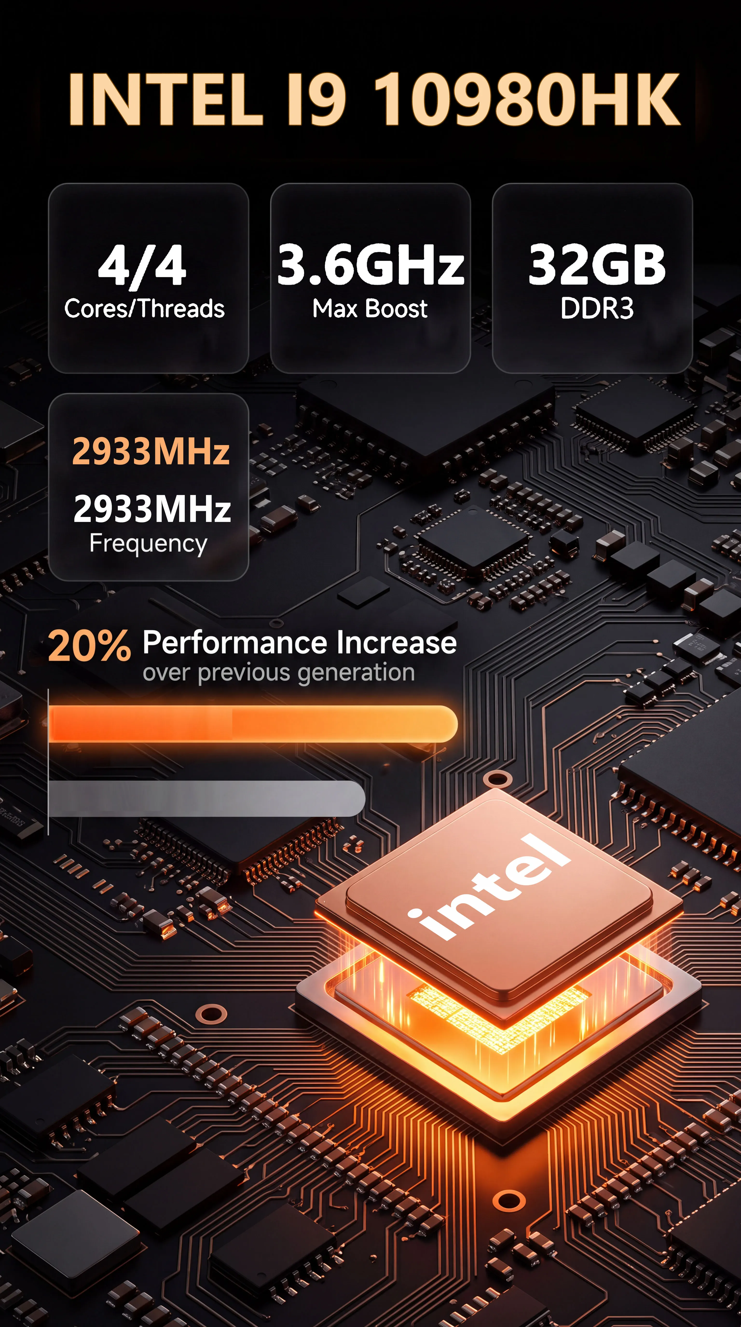 2026 Intel CORE I9-10980HK Mini PC Computer 16GB 32GB RAM 256GB 1/2TB SSD Portable Gaming Mini PC Windows 11 Pro Wifi 6 BT5.0 Office Study Desktop PC 4K