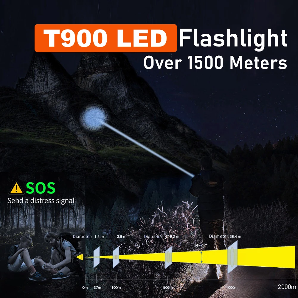 300w Powerful LED Flashlight 1500 Meter Torch Hard Light Tactical Flashlights 21700 Battery Dimmable Waterproof Long Shot Lamp