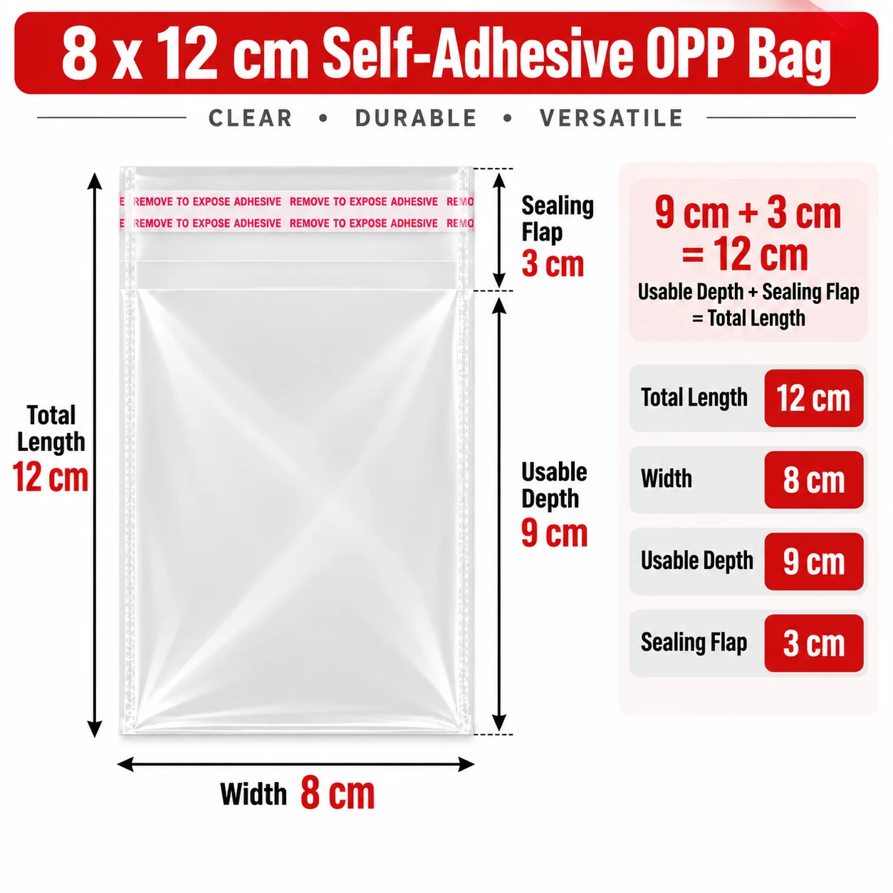 Clear Self Adhesive OPP Bags 200 Pcs Transparent Cellophane Bags for Jewelry Candy and Small Items Top Rated 2026