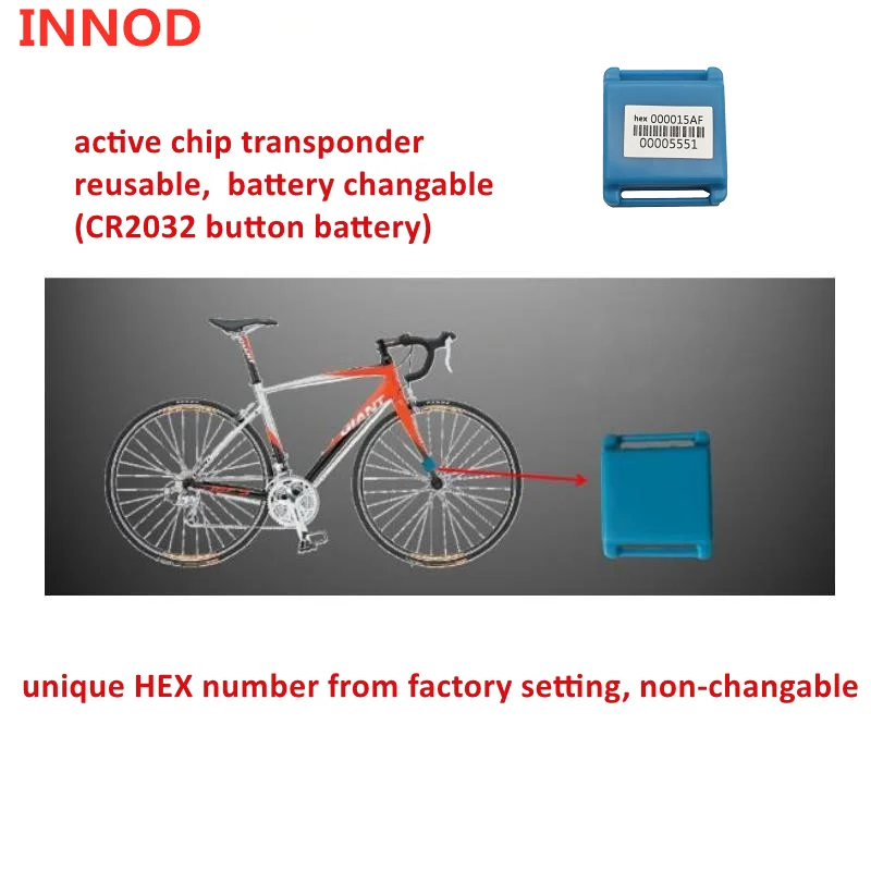 Active sports timing system chip transponder timing for high speed MTB cycling timing with 1m 6m 10m 12m loop cable