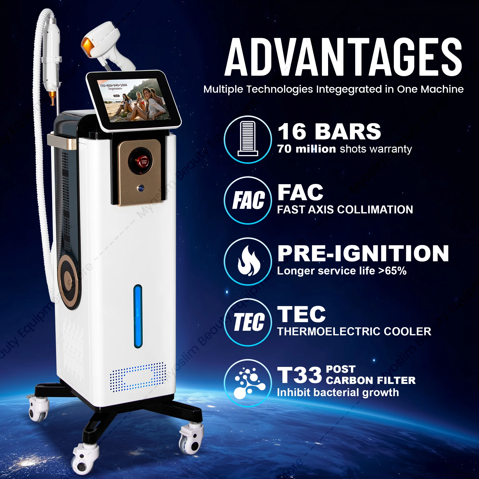 White 808 2-in-1 Beauty Device, 4K Touch Screen, Ultra-Low Temp Rapid Cooling, Skin Safe, Comfortable Painless Therapy