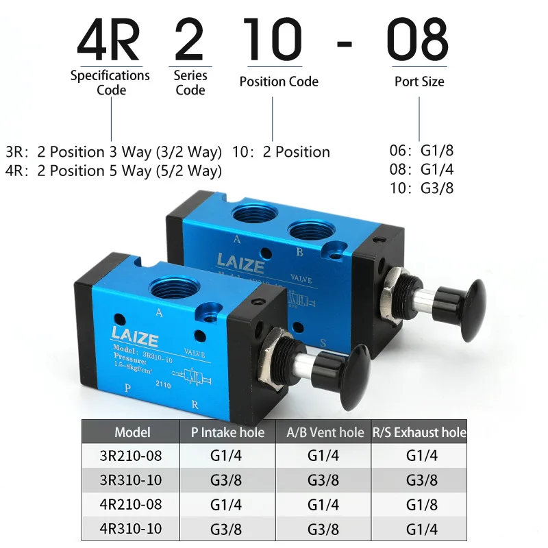 LAIZE Pneumatic Valve Air Hand Lever Operated Manual Control Valves 2 Position 3 5 Port Push-Pull 3R210-08 4R210-08