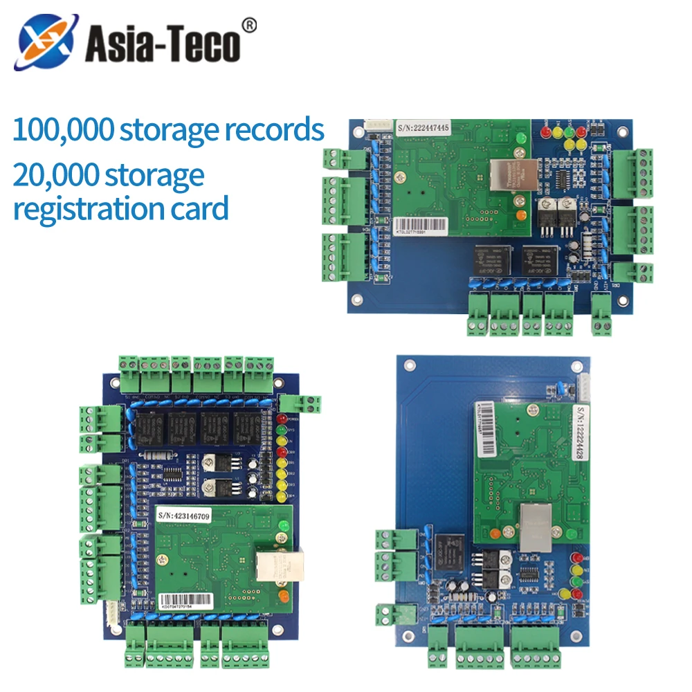 TCP IP Network Door Access Controller Panel for Security Protection Wiegand Communication Protocol Control Board With Software