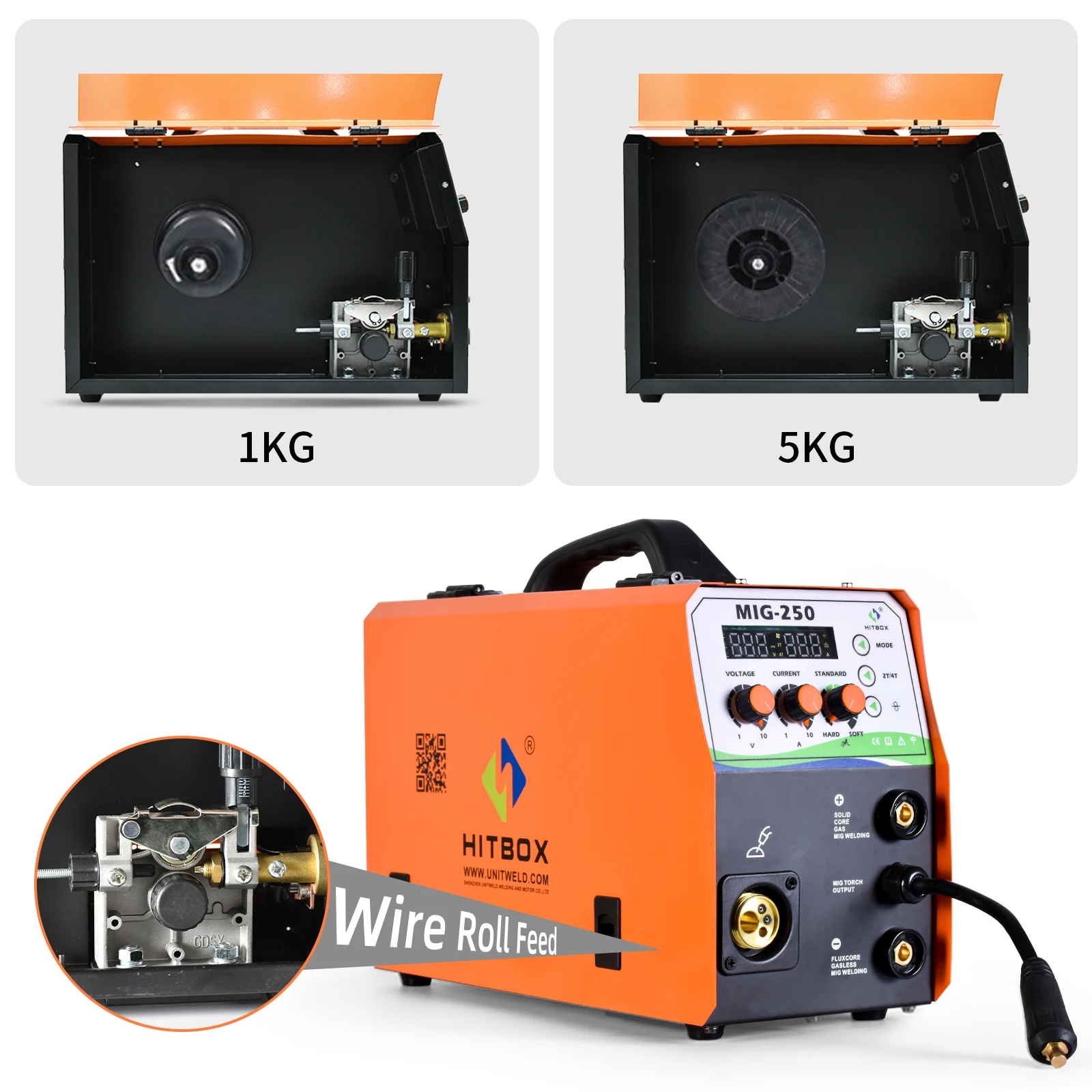 HITBOX MIG Welding Machine MIG250 220V Digital Display Precise Control 4 in 1 MIG Gasless ARC Lift TIG  Gas CO2 2T/4T Welder