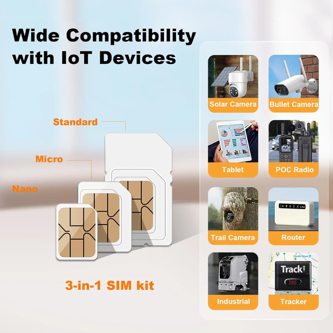 EIOTCLUB USA 선불 SlM 카드, 잠금 해제 IoT 장치용 데이터 전용 SlM 카드, AT & T, T-모바일, 버라이즌에 지지대, 100MB, 30 일