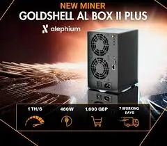 BR  Goldshell Al Box II Plus 1T Hashrate 400W