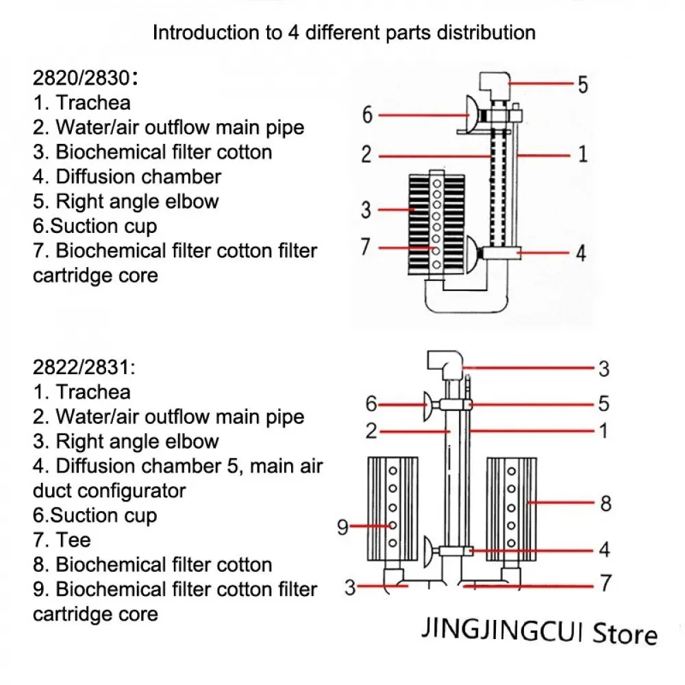 Thumbnail 4 - #1 Best Aquarium Filter Pumps to Buy In 2026