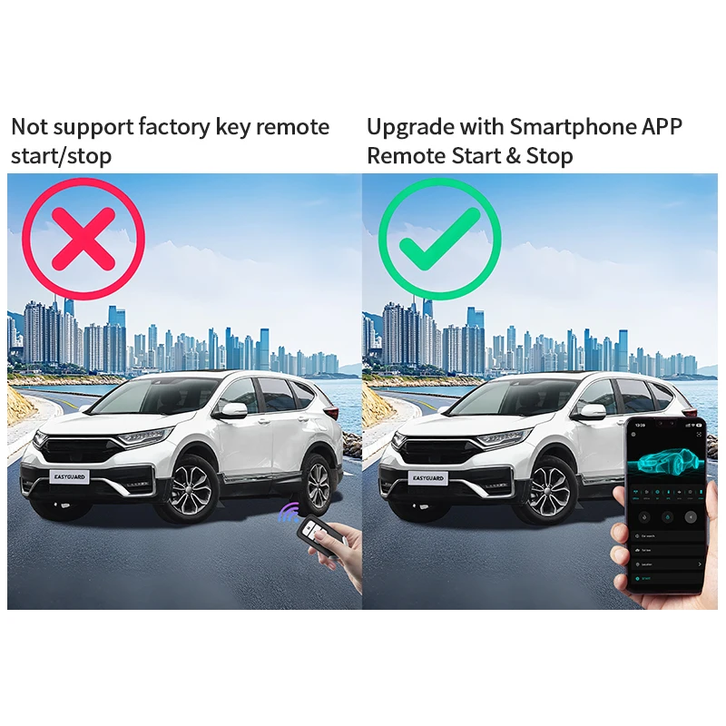 EASYGUARD Plug Play Smartphone APP Start Remote Starter Fit for Honda 16-23 Civic Accord Elysion Spirior Odyssey Avancier CRV