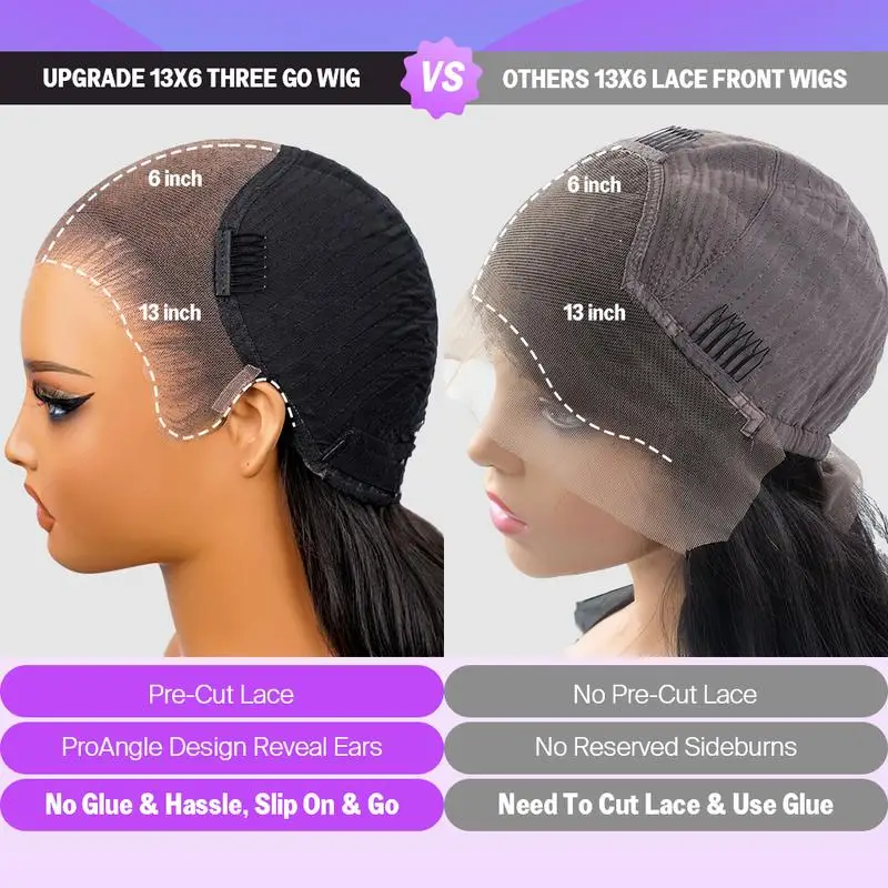 Megalook 13x6 Glueless Lace Frontal Wig Ear To Ear HD Lace Skin Melted Bye Bye Knots  Straight Human Hair Wigs with Drawstring