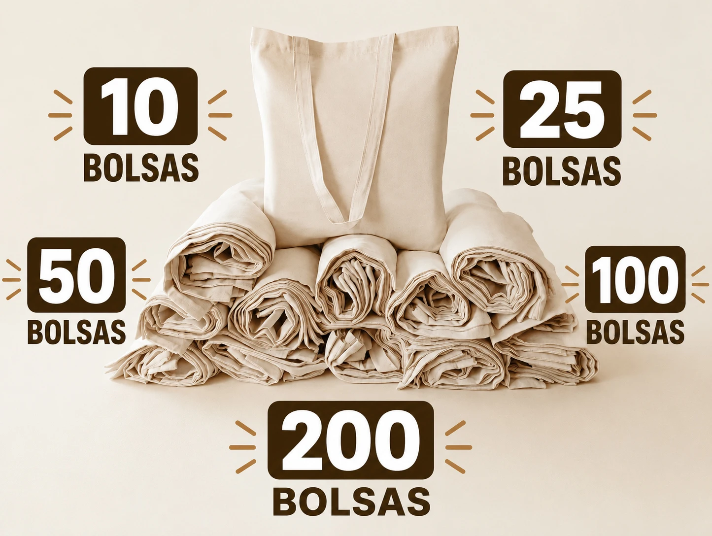 Lot de 10, 25, 50, 100, 200 sacs en coton naturel 140g réutilisables et écologiques avec longue anse pour le shopping, les cadeaux, les mariages, les événements et les conférences – Sac fourre-tout personnalisé en tissu kraft