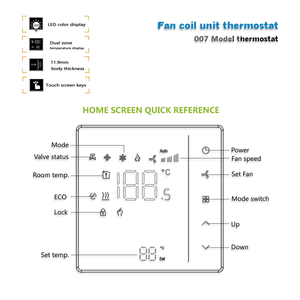 Isıtma ve soğutma için HVAC sistemleri 2pipe4pipe fan coil termostat klima termostatı 24VAC 95-240VAC opsiyonel