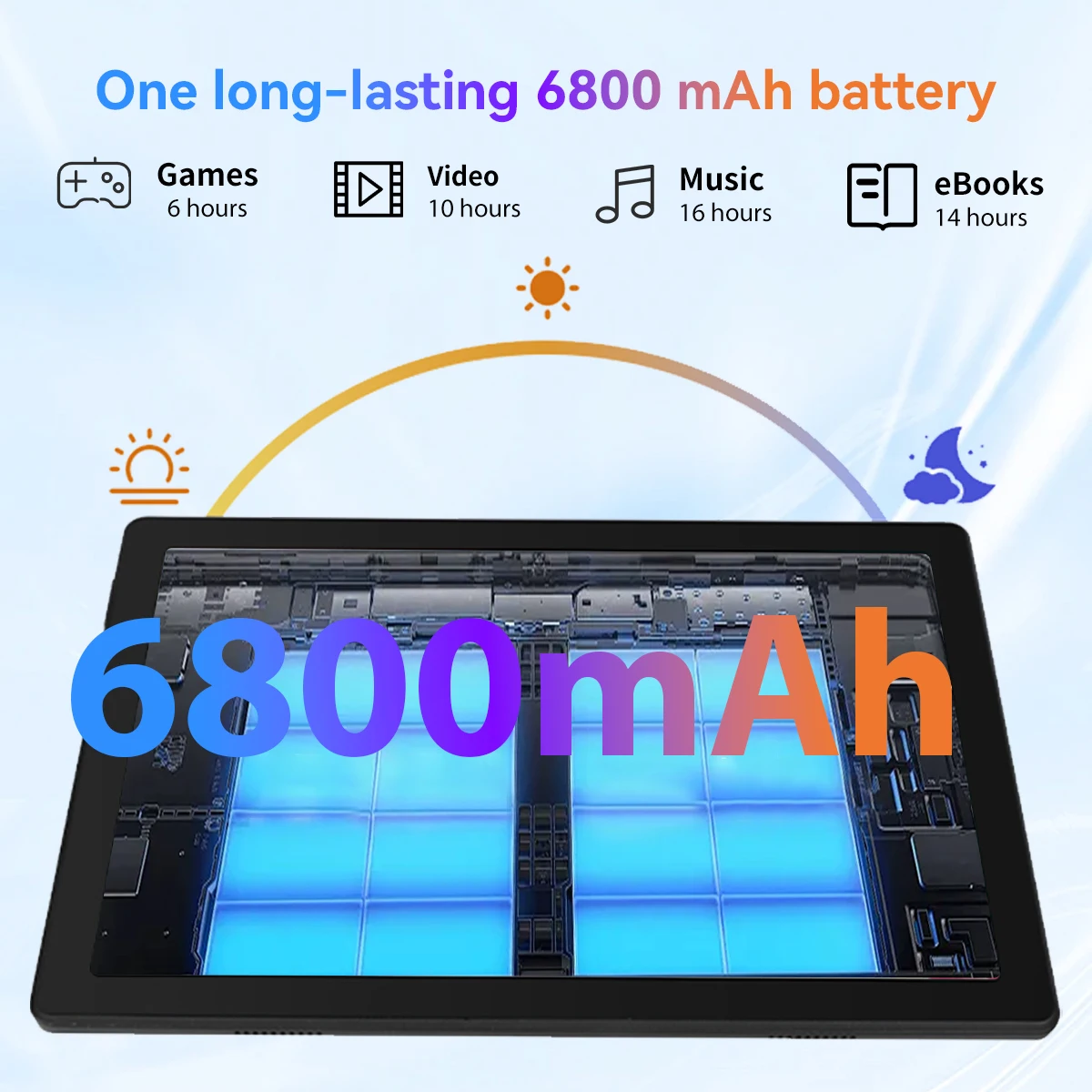 Tablet Android 14 o przekątnej 10,95 cala, 14 GB RAM, 64 GB ROM, procesor Octa-Core, bateria 6800 mAh z etui z klawiaturą, myszą i rysikiem, zestaw tabletowy 8 w 1.