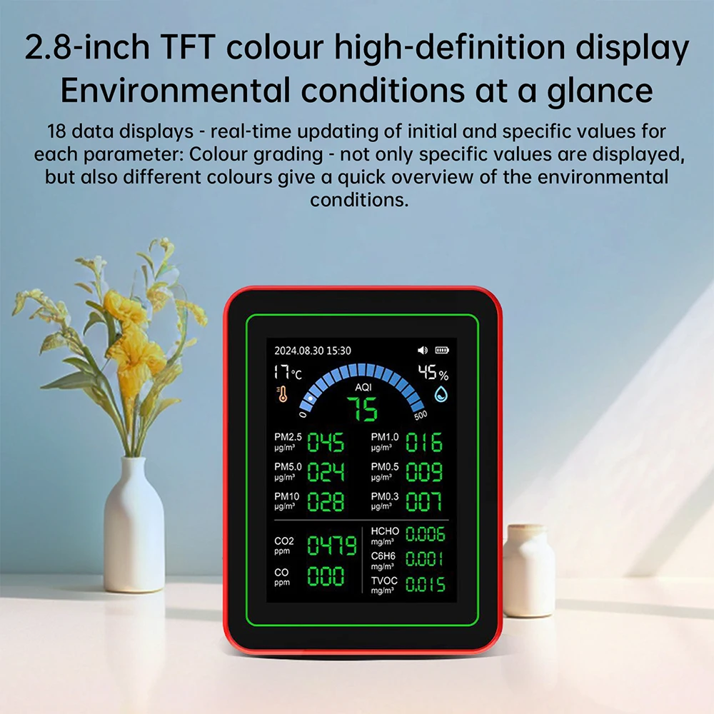 Thumbnail 3 - #28 Best Air Quality Meters to Buy In 2026